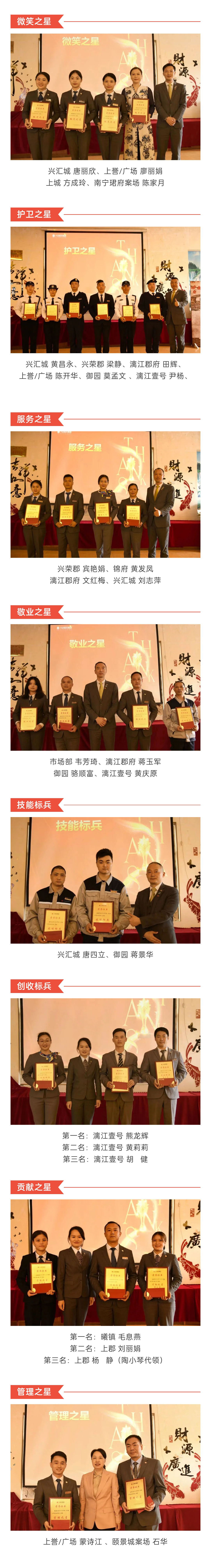 C-_Users_Administrator_Desktop_推文截图_“兴品臻优-合力新进”！优游国际服务集团2022年一季度总结暨表彰大会圆满结束！_微信图片_20220427202256_02.jpg